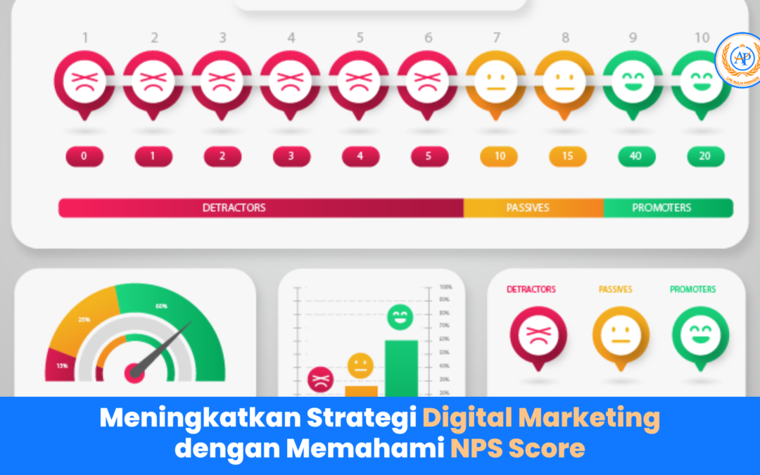 Meningkatkan Strategi Digital Marketing dengan Memahami NPS Score: Sebuah Pandangan Mendalam